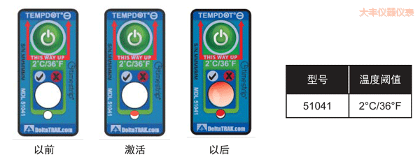 大豐溫度指示標(biāo)簽 累計(jì)下降溫度的標(biāo)簽