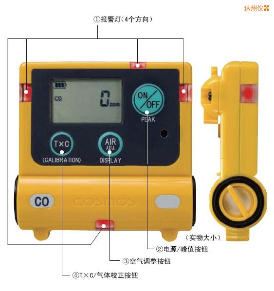 �_(d��)��һ����̼Ӌ(j��)