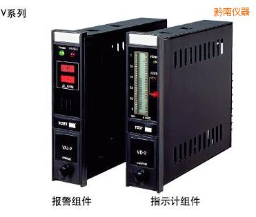 ǭ��ָʾ�󾯽M��