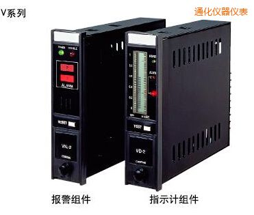 ͨ��ָʾ�󾯽M��