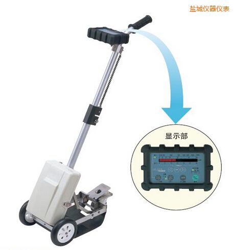 �}������ʽ�����ܚ��w�z�y��