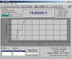 METTEMP II �ض�У��(zh��n)ܛ��,��̖:9938,Ʒ��:����FLUKE